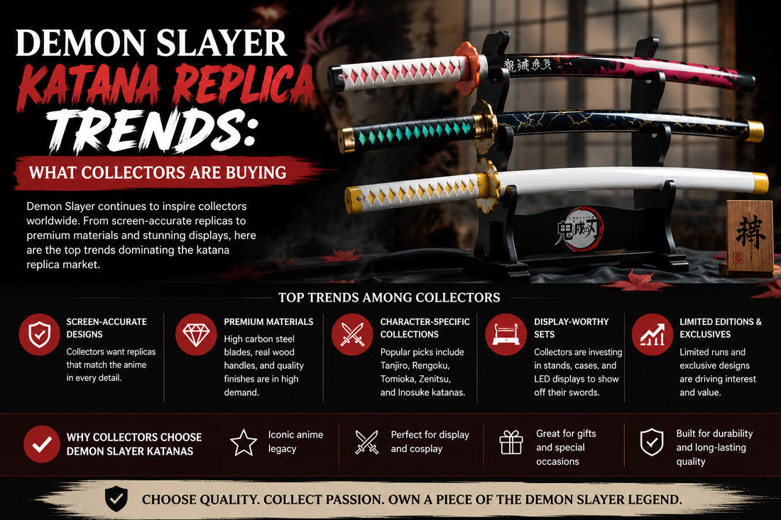 Demon Slayer Katana Replica Trends: What Collectors Are Buying